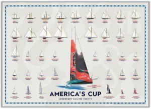 POSTER LEGENDARY SAILING YACHTS